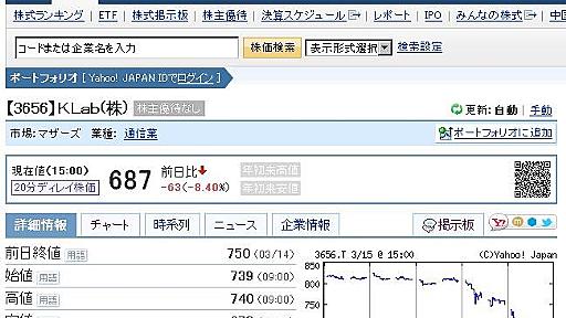 ソーシャルゲーム運営会社KLab 二日で１５％もの株価暴落 社長が訪米から帰国した直後に外資売り - 玖足手帖-アニメブログ-