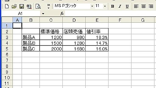 Excelの表を罫線ごとテキストに変換する