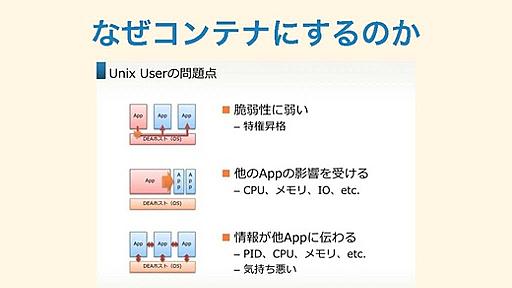 PaaS基盤「Cloud Foundry V2」内部で使われるBuildpack、Wardenコンテナの仕組みとは？（後編）