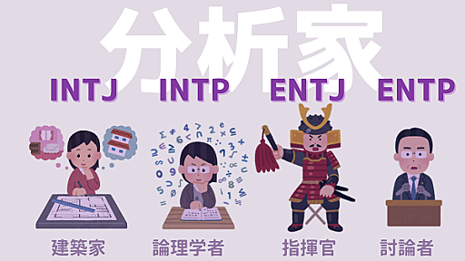 人気の16タイプ性格診断「MBTI」が科学的根拠に乏しいと言われる4つの理由 - ナゾロジー