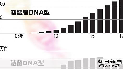 容疑者の多くからDNA採取　DBに130万件と判明：朝日新聞デジタル