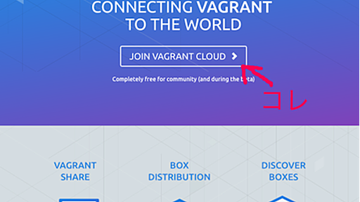 Vagrant CloudのVagrant Shareを試してみたら凄すぎて鼻血出た - 憂鬱な世界にネコパンチ！