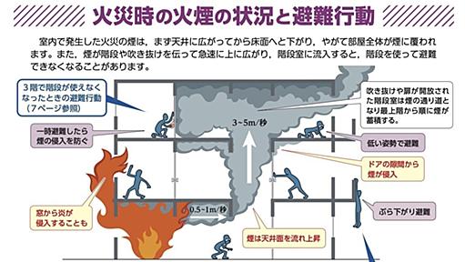 もし、ビルで火災が起きたら…？ すべきこと・してはいけないこと。