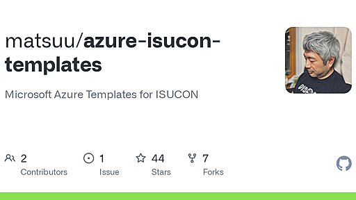 azure-isucon-templates/isucon5-qualifier at master · matsuu/azure-isucon-templates