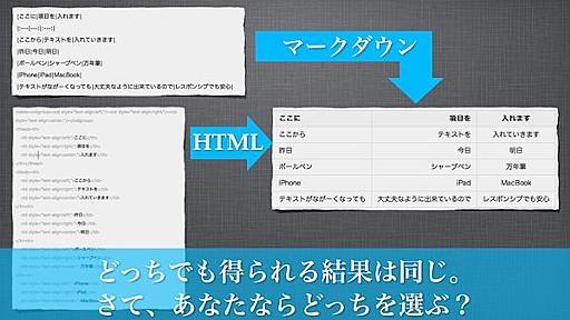 HTMLで表組み作るならマークダウンが直感的で超簡単だからオススメ - あなたのスイッチを押すブログ