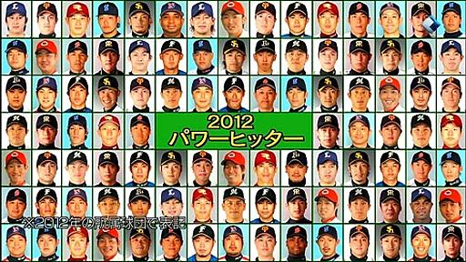 【すぽると】プロ100人が選ぶパワーヒッターNo.1 : ぐう速