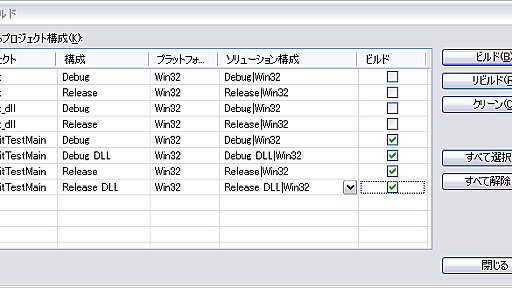 C++アプリケーションの効率的なテスト手法（CppUnit編） ― ＠IT