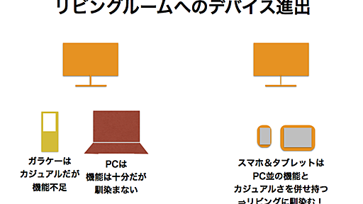 2014年のはじまりはメディアの変化を思い知らされた