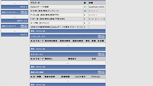 テンプレートやGUIにより設定が容易な統合監視ツール「Zabbix」 | OSDN Magazine