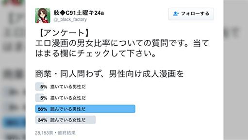 男性向けエロ漫画家の3割以上が女性という事実。イラストレーターは7割が女性。萌え絵もエロ絵もその多くは女性が描いていた。