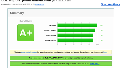 NginxでHTTPS : ゼロから始めてSSLの評価をA+にするまで Part 1 | POSTD