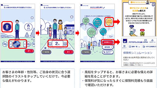 イラストをタップしていくだけでおすすめの保険を紹介！新コンテンツ「かんたん！ぴったり保険ガイド」登場