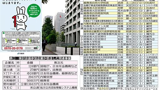 マイナンバー「１兆円利権」山分け 制度設計７社と天下り官僚｜日刊ゲンダイDIGITAL