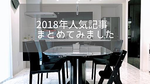 2018年の人気記事BEST10｜ブログ歴2年目になりました | Aya blog-猫と料理と植物と