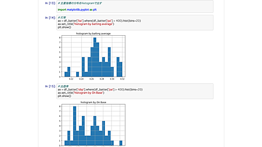 「PythonユーザのためのJupyter[実践]入門」の感想と野球版サンプルを作った #jupyterbook #mokupy - Lean Baseball