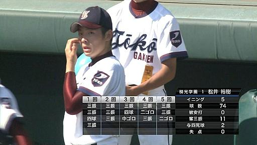 桐光学園のエース、松井裕樹（2年）がやべええええええｗｗｗｗｗｗｗｗ : なんJ（まとめては）いかんのか？