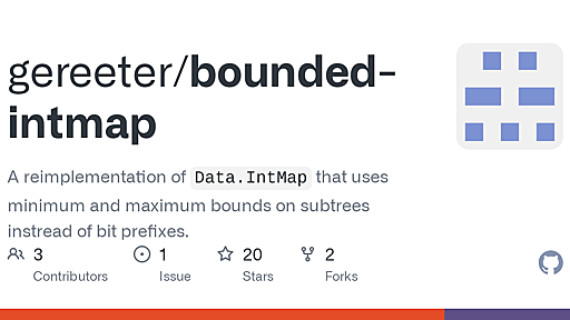 GitHub - gereeter/bounded-intmap: A reimplementation of `Data.IntMap` that uses minimum and maximum bounds on subtrees instread of bit prefixes.