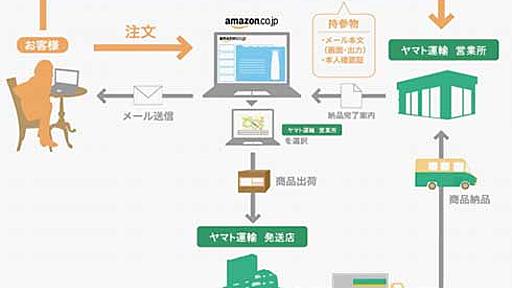 Amazon即日配送、店頭受け取り可能に　全国3000店のヤマト運輸営業所で