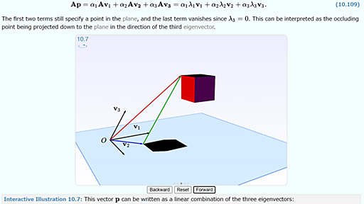 わかりにくい線形代数を操作可能な図で表現することで簡単に理解できる無料の教科書「Immersive Math」