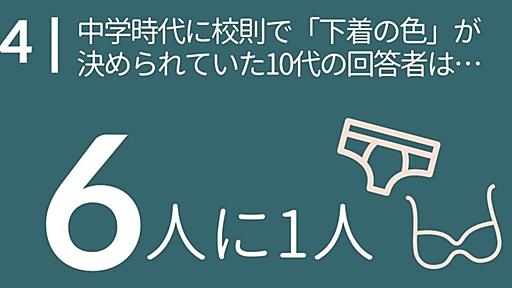 6人に1人が中学で「下着の色」を決められていた。“ブラック校則" 実態調査でわかった9つのこと