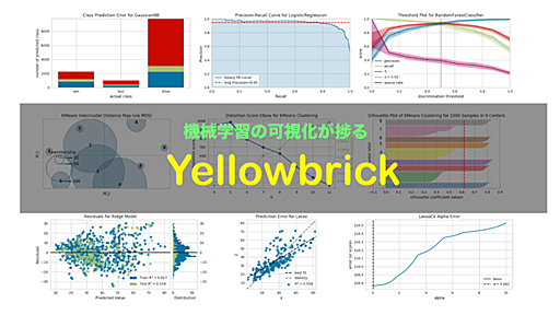 【Python】 機械学習の可視化が捗るライブラリ「Yellowbrick」 - フリーランチ食べたい