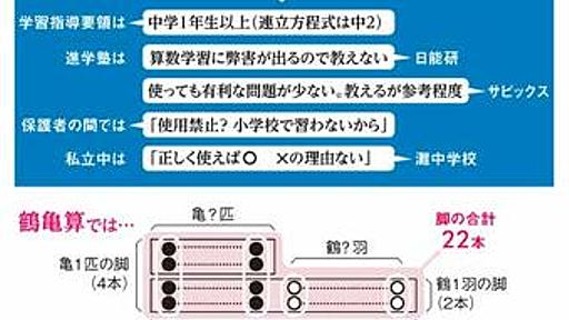 ジュース４７ダースは何本か　４７×１２は不正解の怪：朝日新聞デジタル