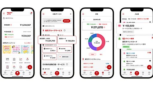 楽天、無料の家計簿アプリを突如リリース　1000以上の社外サービスとも連携可能