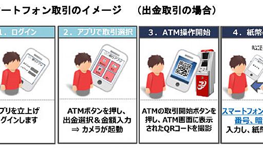 スマホでATM入出金　セブン銀が来春から　まずじぶん銀向けに