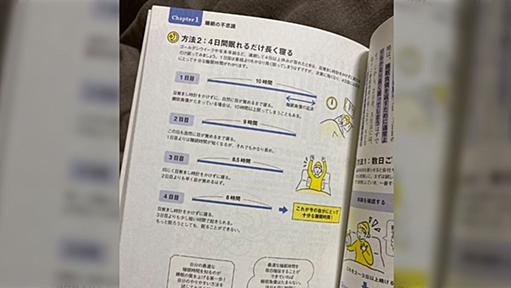 年末年始は絶対これするって決めてる→「4日間目覚ましをかけずに寝れるだけ寝たら自分に取って十分な睡眠時間がわかる」