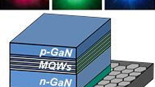 東大、ガラス基板上にLEDを製造する技術を開発