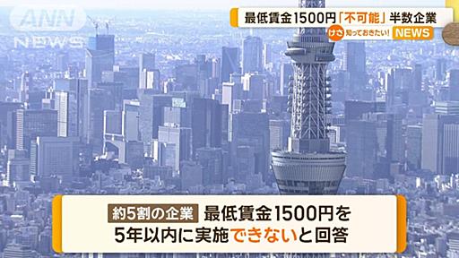 最低賃金1500円　半数の企業が「不可能」