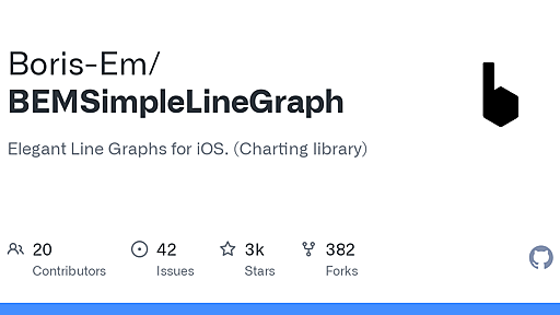 GitHub - Boris-Em/BEMSimpleLineGraph: Elegant Line Graphs for iOS. (Charting library)