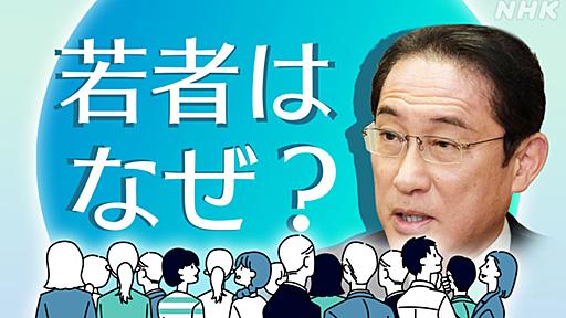 なぜ若者は自民党に投票するのか？～2021衆院選～ | NHK政治マガジン