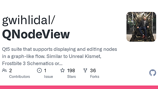 GitHub - gwihlidal/QNodeView: Qt5 suite that supports displaying and editing nodes in a graph-like flow. Similar to Unreal Kismet, Frostbite 3 Schematics or Allegorithmic Substance Designer UIs.