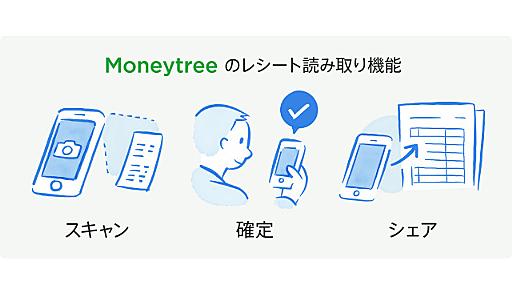マネーツリー、経費精算機能を強化--レシートと明細を自動で照合、有料機能の値上げも