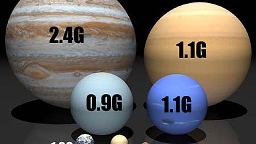 「大質量の天体」≠「地表重力が強い」：宇宙におけるサイズと密度の関係 - Active Galactic : 11次元と自然科学と拷問的日常