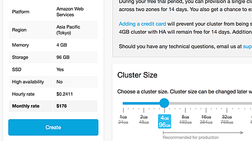 Elastic Cloud を採用する事にした