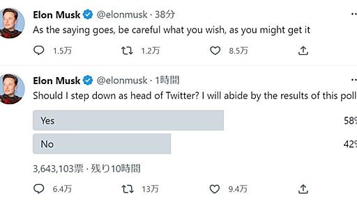 TwitterのマスクCEO、「辞任した方がいい？」投票開始