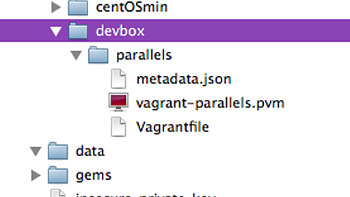 Vagrantを入れてみる（ProviderにParallelsを使う） - 駄記