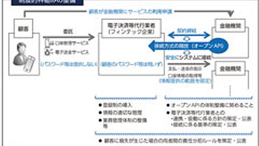 家計簿アプリやモバイル決済が使えなくなる恐れ　5月までに銀行とIT企業のシステム接続が必要 - ITmedia NEWS