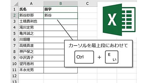 【図解付き】エクセルのオートフィルとは？もっと便利なフラッシュフィルも解説 - まいにちdoda - はたらくヒントをお届け