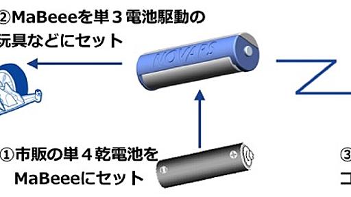 「乾電池」に革命が起きた　乾電池を入れ変えるだけで、いつものおもちゃがコントロール可能に