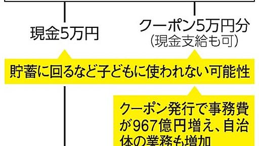 10万円給付、クーポンは「三方損」　全額現金にした自治体の言い分：朝日新聞デジタル