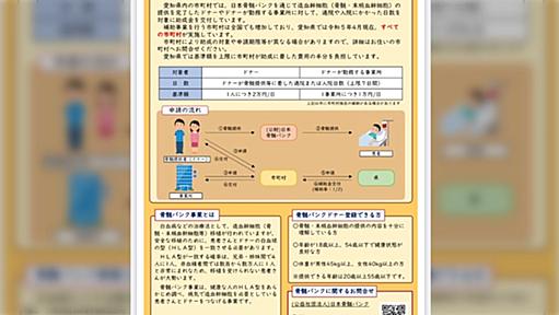 骨髄提供、お金出すと臓器売買になっちゃうなら謝礼代わりに1年間 "社会保険料免除" とかどう？→会社負担分も免除なら案外良い案なのでは