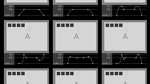 UIの細かい動きについて