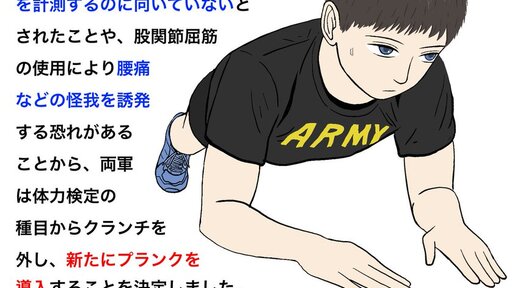 mssn65 on Twitter: "アメリカ軍が新しい体力測定で、腹筋運動の代わりに採用したプランクについて。 https://t.co/ZvnxSYqfcV"