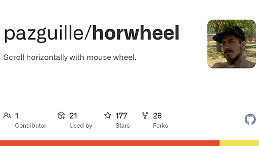 GitHub - pazguille/horwheel: Scroll horizontally with mouse wheel.