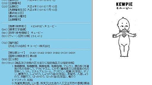 キユーピーが「火薬・戦車等」で商標出願！？　「戦が近い……」「マヨネーズを兵器に？」などネット民困惑 → 公式がコメント