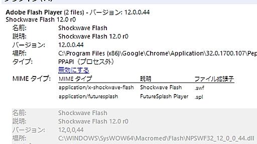 Google ChromeでTwitterが重い…そんなときは？