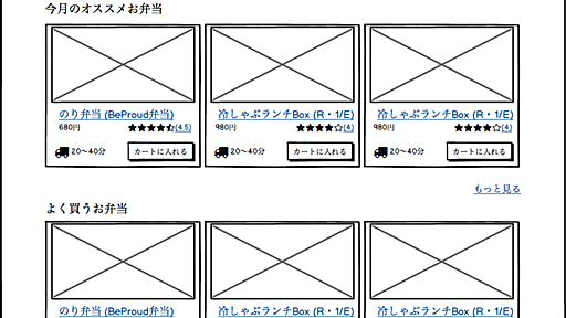 作りたいWebアプリのアイディアを迷走せずに作る方法。まず、エディターを閉じることから始めよう - Make組ブログ